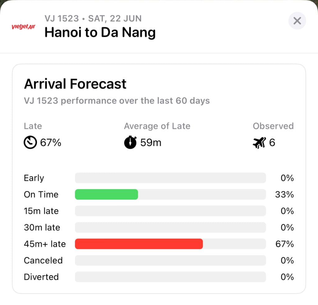 Flight App Stats